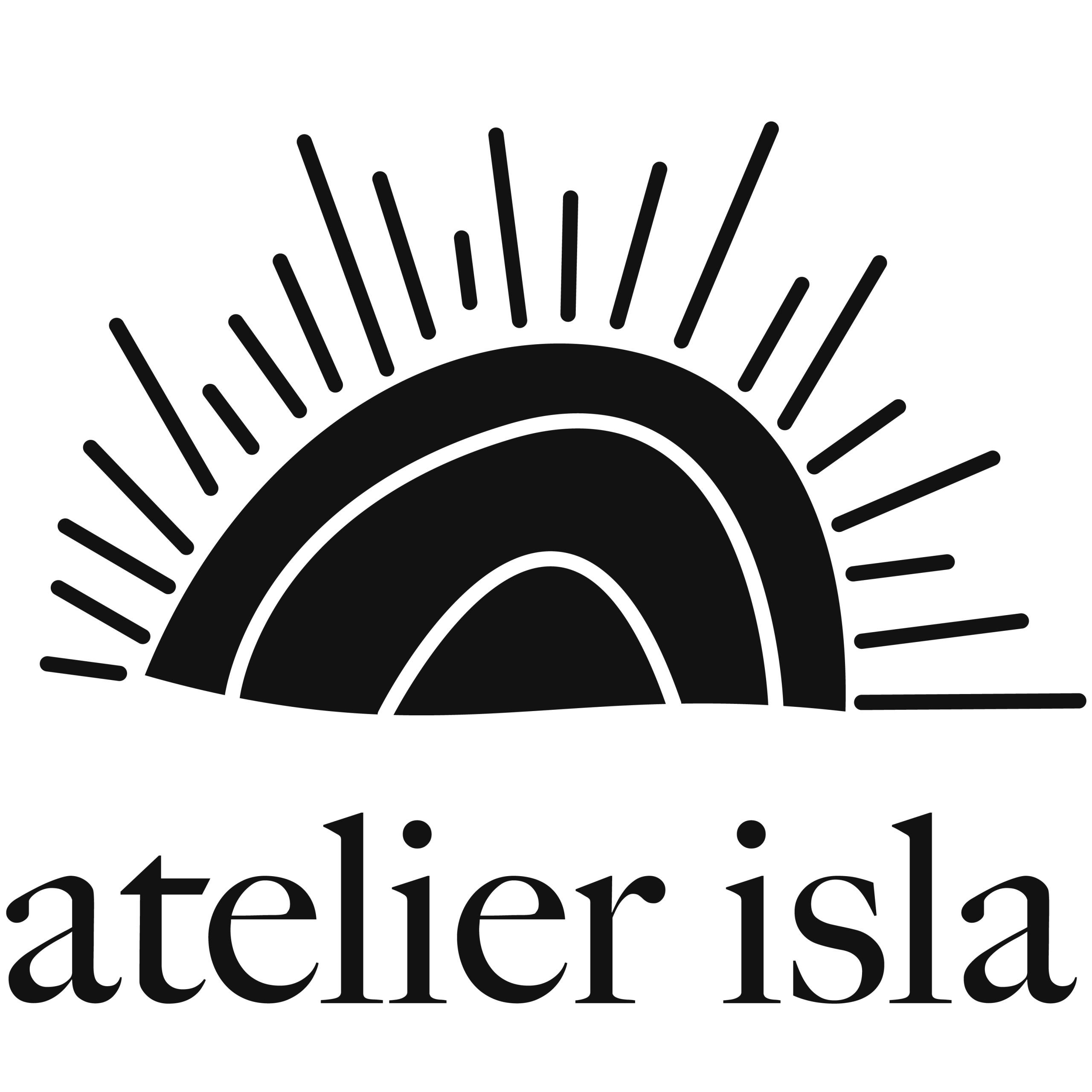 Atelierisla
